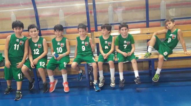 Minibasket OLC Oratori Legnano Centro