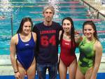 Campionati Italiani giovanili di nuoto in vasca corta Riccione 2019