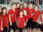 Rari Nantes Legnano Nuoto Sincronizzato