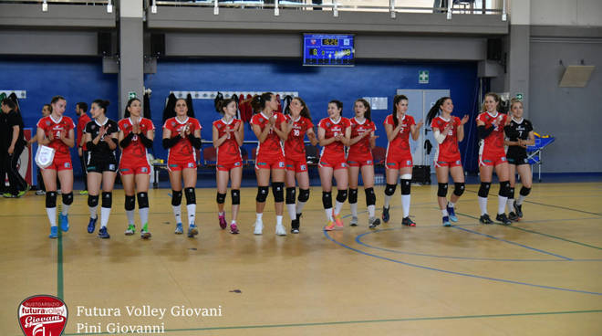 Futura Volley Giovani