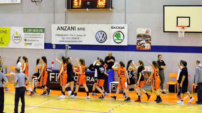 FCL Contract Canegrate-Pol. Comense 62-51 quarti di finale playoff regionali Basket femminile Under 18