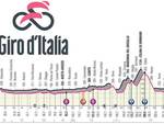 Giro d'Italia 2019 XV tappa Ivrea Como