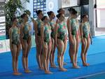 La Rari Nantes ai campionati italiani Assoluti di nuoto sincronizzato