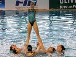 La Rari Nantes ai campionati italiani Assoluti di nuoto sincronizzato