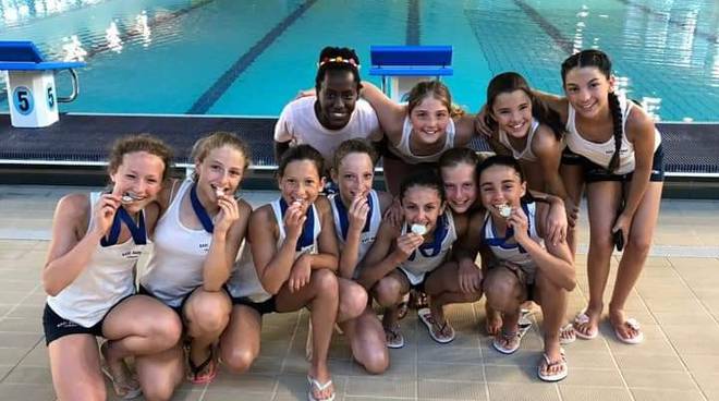 La Rari Nantes Legnano ai campionati regionali di nuoto sincronizzato