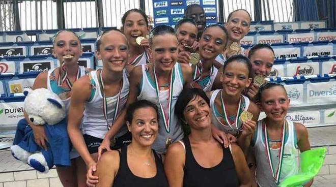 Campionati Italiani estivi categoria Esordienti A di nuoto sincronizzato