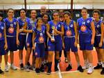 Memorial Claudio Colombo e Federica Banfi Bulldog Basket Canegrate