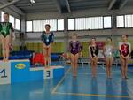 ginnastica OCM