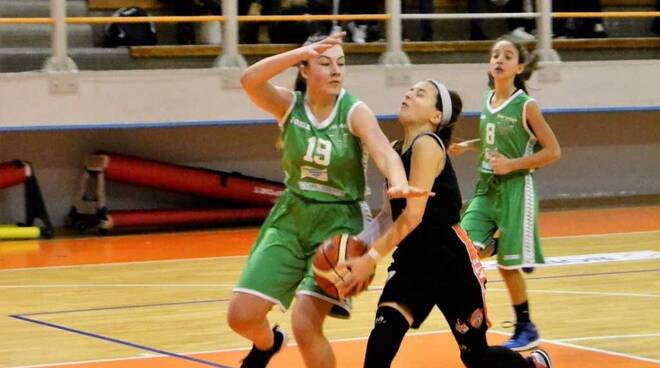 Bulldog Basket Canegrate Unde 14 UISP femminile