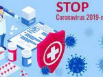 Coronavirus decalogo Regione Lombardia