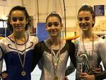 Ginnastica Perseverant Legnano Mortara