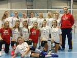 FoCoL Legnano U17