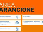 lombardia arancione