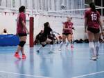 FoCoL: allenamento congiunto con Gonzaga Milano