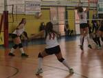 Focol Volley Legnano U17