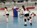FoCoL Volley Legnano U17