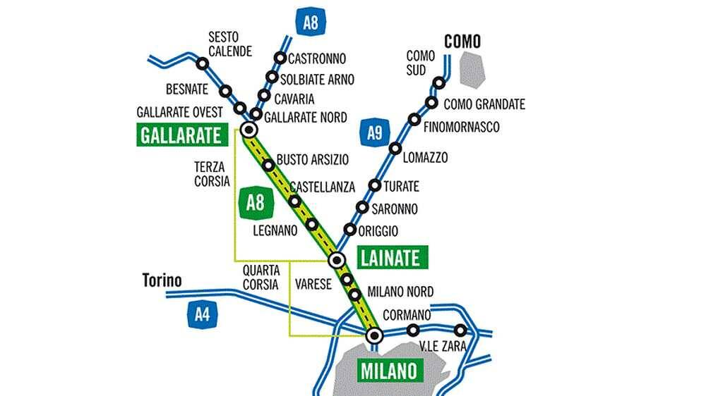 Autostrada A8 Milano-Laghi