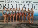 Rari Nantes Legnano nuoto sincronizzato