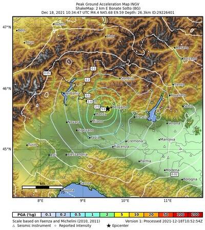 Terremoto 