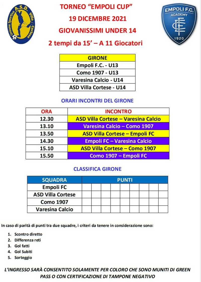 Torneo Empoli Cup Villa Cortese