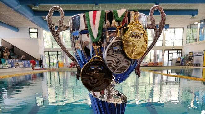 Rari Nantes Legnano Campionati Italiani Nuoto Sincronizzato Master Verona 2023
