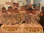 Academy Legnano Calcio Under 12
