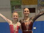 Ginnastica Perseverant Legnano